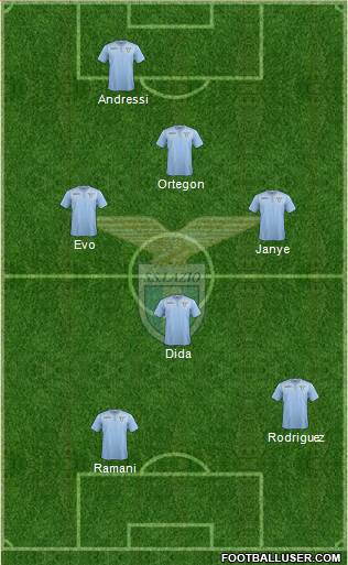 S.S. Lazio Formation 2016