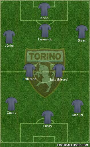 Torino Formation 2016