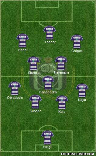 RSC Anderlecht Formation 2016