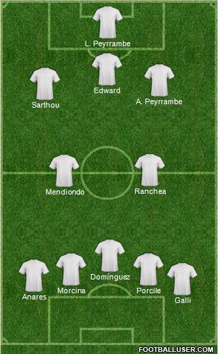 Dream Team Formation 2016