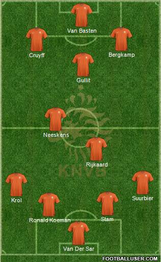 Holland Formation 2016
