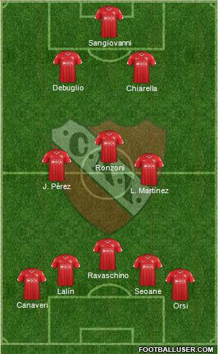 Independiente Formation 2016
