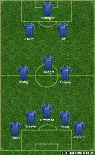 Chelsea Formation 2016