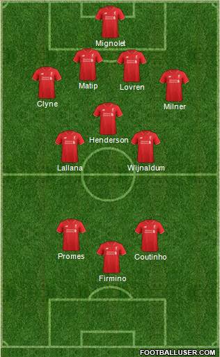 Liverpool Formation 2016
