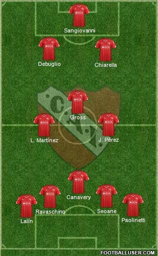 Independiente Formation 2016