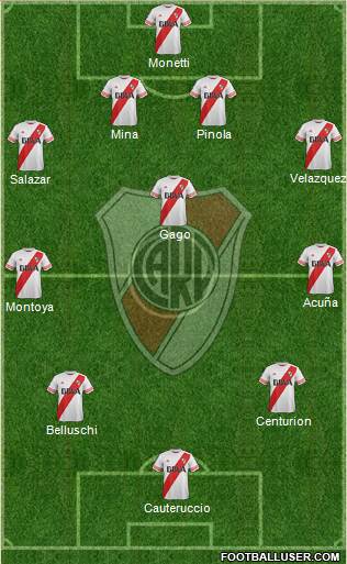 River Plate Formation 2016