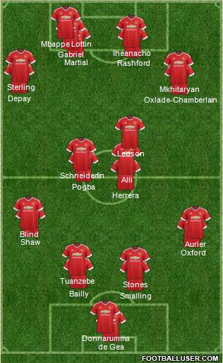 Manchester United Formation 2016