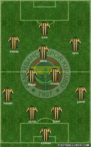 Fenerbahçe SK Formation 2016