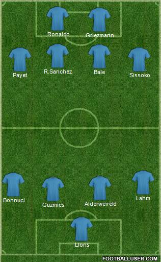 Euro 2016 Team Formation 2016