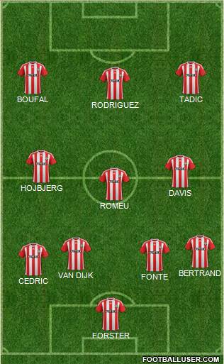 Southampton Formation 2016