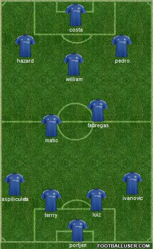 Chelsea Formation 2016