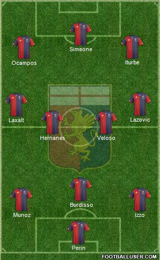 Genoa Formation 2016