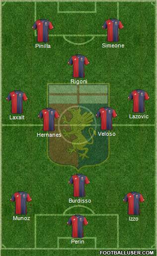 Genoa Formation 2016