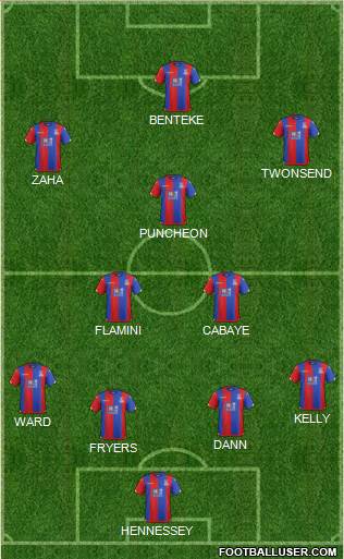 Crystal Palace 5-4-1 football formation