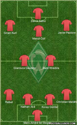 Werder Bremen Formation 2016