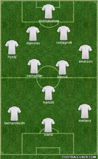 Football Manager Team Formation 2016