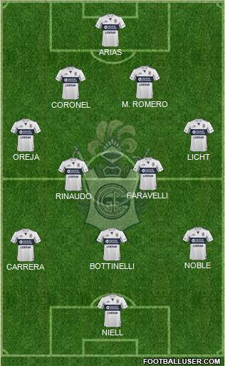 Gimnasia y Esgrima de La Plata Formation 2016