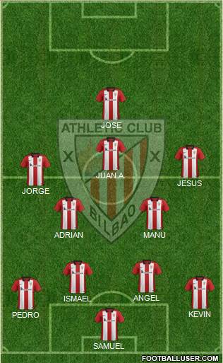 Athletic Club Formation 2016
