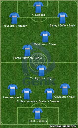 K Racing Club Genk Formation 2016