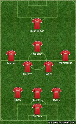 Manchester United Formation 2016