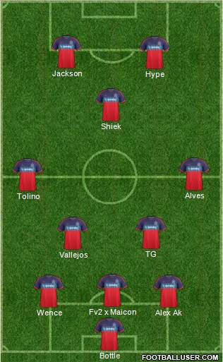 Chicago Fire Formation 2016