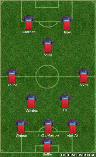 Chicago Fire 3-5-2 football formation