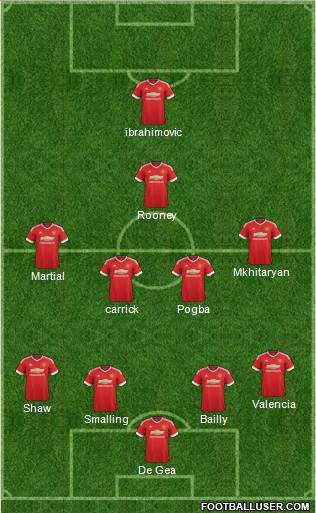 Manchester United Formation 2016