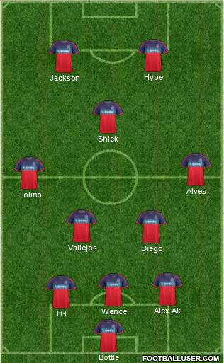 Chicago Fire 3-5-2 football formation