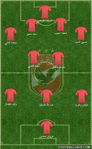 Al-Ahly Sporting Club Formation 2016