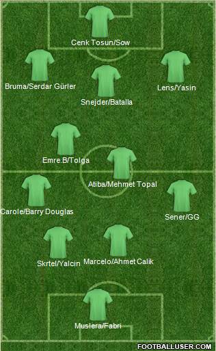 Pro Evolution Soccer Team Formation 2016