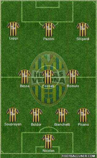 Hellas Verona Formation 2016