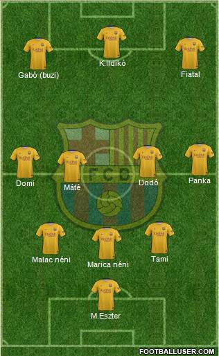 F.C. Barcelona Formation 2016