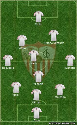Sevilla F.C., S.A.D. Formation 2016
