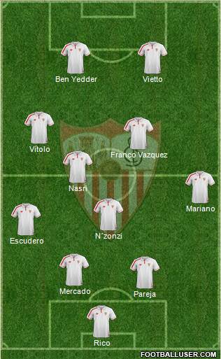 Sevilla F.C., S.A.D. Formation 2016