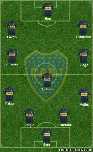 Boca Juniors Formation 2016