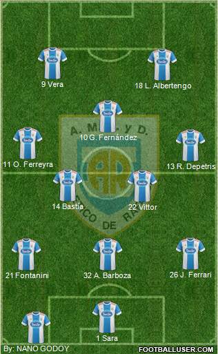 Atlético Rafaela Formation 2016