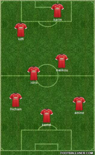 Manchester United Formation 2016