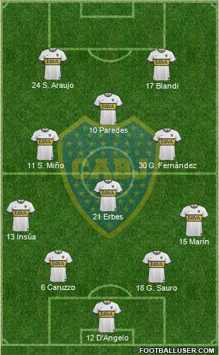 Boca Juniors Formation 2016