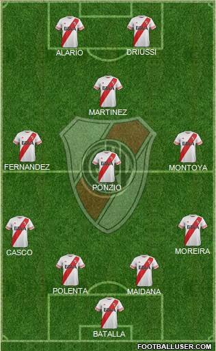 River Plate Formation 2016