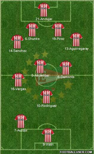 Estudiantes de La Plata Formation 2016