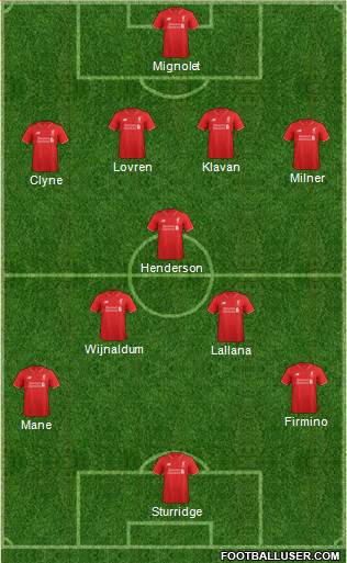 Liverpool Formation 2016