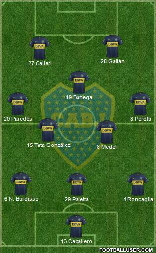 Boca Juniors Formation 2016