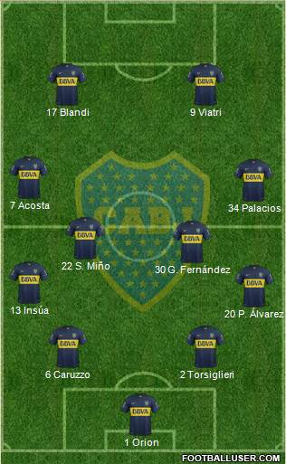 Boca Juniors Formation 2016