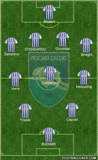 Pescara football formation