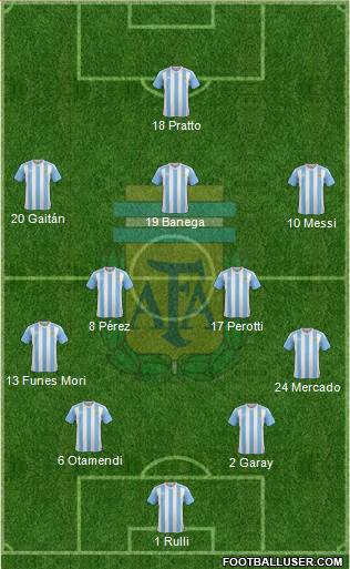 Argentina Formation 2016