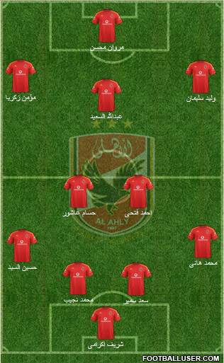 Al-Ahly Sporting Club Formation 2016
