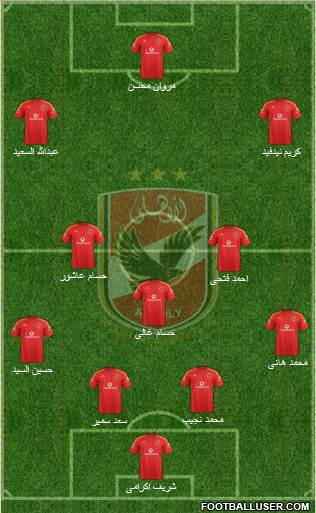 Al-Ahly Sporting Club Formation 2016