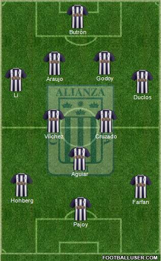 C Alianza Lima Formation 2016