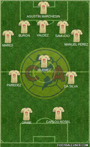 Club de Fútbol América Formation 2016