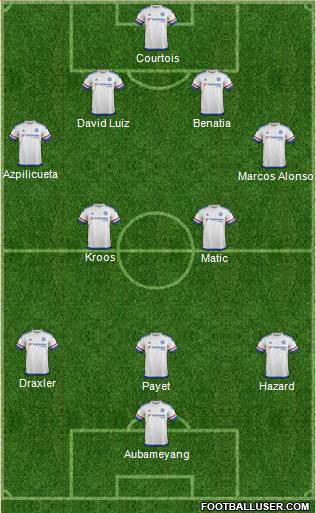 Chelsea Formation 2016